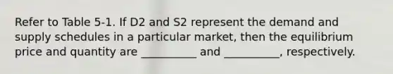 Refer to Table 5-1. If D2 and S2 represent the demand and supply schedules in a particular market, then the equilibrium price and quantity are __________ and __________, respectively.