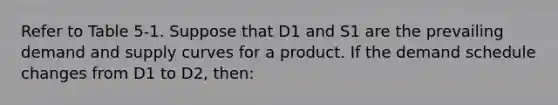 Refer to Table 5-1. Suppose that D1 and S1 are the prevailing demand and supply curves for a product. If the demand schedule changes from D1 to D2, then: