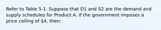 Refer to Table 5-1. Suppose that D1 and S2 are the demand and supply schedules for Product A. If the government imposes a price ceiling of 4, then: