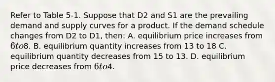 Refer to Table 5-1. Suppose that D2 and S1 are the prevailing demand and supply curves for a product. If the demand schedule changes from D2 to D1, then: A. equilibrium price increases from 6 to8. B. equilibrium quantity increases from 13 to 18 C. equilibrium quantity decreases from 15 to 13. D. equilibrium price decreases from 6 to4.