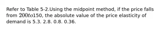 Refer to Table 5-2.Using the midpoint method, if the price falls from 200 to150, the <a href='https://www.questionai.com/knowledge/kbbTh4ZPeb-absolute-value' class='anchor-knowledge'>absolute value</a> of the price elasticity of demand is 5.3. 2.8. 0.8. 0.36.