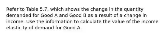 Refer to Table 5.7, which shows the change in the quantity demanded for Good A and Good B as a result of a change in income. Use the information to calculate the value of the income elasticity of demand for Good A.