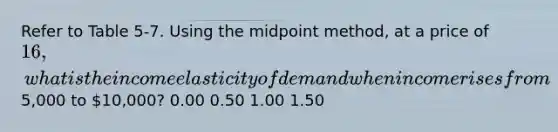 Refer to Table 5-7. Using the midpoint method, at a price of 16, what is the income elasticity of demand when income rises from5,000 to 10,000? 0.00 0.50 1.00 1.50