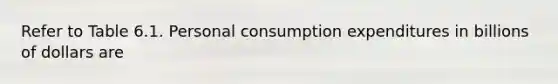 Refer to Table 6.1. Personal consumption expenditures in billions of dollars are