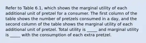 Refer to Table 6.1, which shows the marginal utility of each additional unit of pretzel for a consumer. The first column of the table shows the number of pretzels consumed in a day, and the second column of the table shows the marginal utility of each additional unit of pretzel. Total utility is _____ and marginal utility is _____ with the consumption of each extra pretzel.