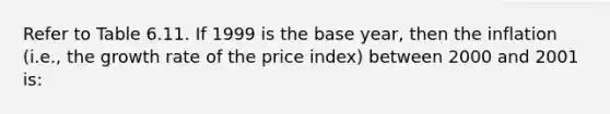 Refer to Table 6.11. If 1999 is the base year, then the inflation (i.e., the growth rate of the price index) between 2000 and 2001 is: