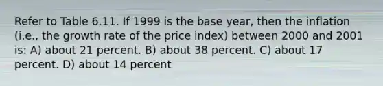 Refer to Table 6.11. If 1999 is the base year, then the inflation (i.e., the growth rate of the price index) between 2000 and 2001 is: A) about 21 percent. B) about 38 percent. C) about 17 percent. D) about 14 percent