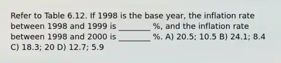 Refer to Table 6.12. If 1998 is the base year, the inflation rate between 1998 and 1999 is ________ %, and the inflation rate between 1998 and 2000 is ________ %. A) 20.5; 10.5 B) 24.1; 8.4 C) 18.3; 20 D) 12.7; 5.9
