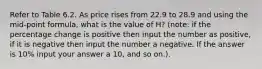 Refer to Table 6.2. As price rises from 22.9 to 28.9 and using the mid-point formula, what is the value of H? (note: if the percentage change is positive then input the number as positive, if it is negative then input the number a negative. If the answer is 10% input your answer a 10, and so on.).