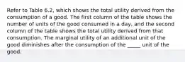 Refer to Table 6.2, which shows the total utility derived from the consumption of a good. The first column of the table shows the number of units of the good consumed in a day, and the second column of the table shows the total utility derived from that consumption. The marginal utility of an additional unit of the good diminishes after the consumption of the _____ unit of the good.