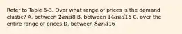 Refer to Table 6-3. Over what range of prices is the demand elastic? A. between 2 and8 B. between 14 and16 C. over the entire range of prices D. between 8 and16