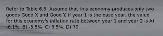 Refer to Table 6.5. Assume that this economy produces only two goods Good X and Good Y. If year 1 is the base year, the value for this economy's inflation rate between year 1 and year 2 is A) -6.1%. B) -5.5%. C) 6.5%. D) 79