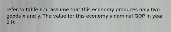 refer to table 6.5: assume that this economy produces only two goods x and y. The value for this economy's nominal GDP in year 2 is