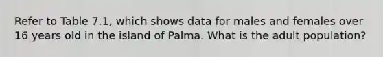 Refer to Table 7.1, which shows data for males and females over 16 years old in the island of Palma. What is the adult population?