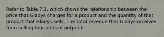 Refer to Table 7.1, which shows the relationship between the price that Gladys charges for a product and the quantity of that product that Gladys sells. The total revenue that Gladys receives from selling four units of output is