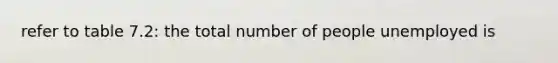 refer to table 7.2: the total number of people unemployed is