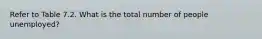 Refer to Table 7.2. What is the total number of people unemployed?