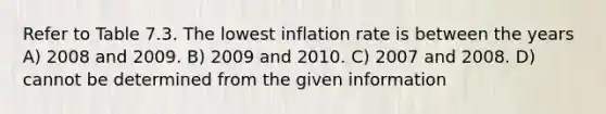 Refer to Table 7.3. The lowest inflation rate is between the years A) 2008 and 2009. B) 2009 and 2010. C) 2007 and 2008. D) cannot be determined from the given information