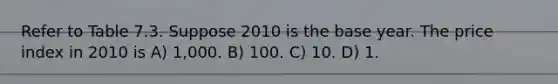 Refer to Table 7.3. Suppose 2010 is the base year. The price index in 2010 is A) 1,000. B) 100. C) 10. D) 1.