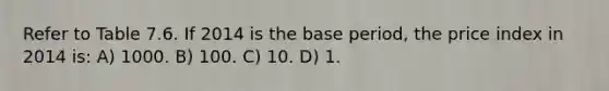 Refer to Table 7.6. If 2014 is the base period, the price index in 2014 is: A) 1000. B) 100. C) 10. D) 1.