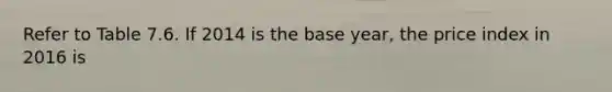 Refer to Table 7.6. If 2014 is the base year, the price index in 2016 is