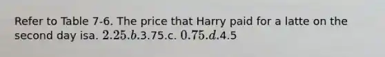 Refer to Table 7-6. The price that Harry paid for a latte on the second day isa. 2.25.b.3.75.c. 0.75.d.4.5