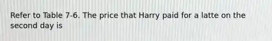 Refer to Table 7-6. The price that Harry paid for a latte on the second day is