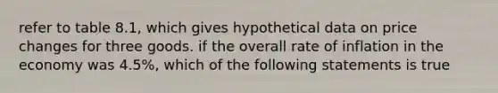 refer to table 8.1, which gives hypothetical data on price changes for three goods. if the overall rate of inflation in the economy was 4.5%, which of the following statements is true