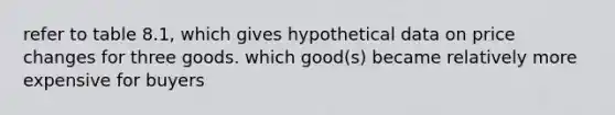 refer to table 8.1, which gives hypothetical data on price changes for three goods. which good(s) became relatively more expensive for buyers