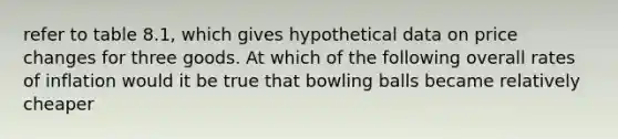 refer to table 8.1, which gives hypothetical data on price changes for three goods. At which of the following overall rates of inflation would it be true that bowling balls became relatively cheaper