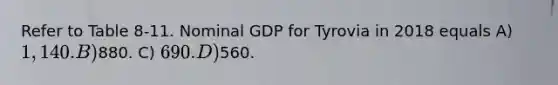 Refer to Table 8-11. Nominal GDP for Tyrovia in 2018 equals A) 1,140. B)880. C) 690. D)560.