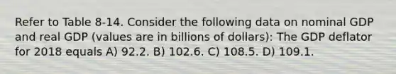 Refer to Table 8-14. Consider the following data on nominal GDP and real GDP (values are in billions of dollars): The GDP deflator for 2018 equals A) 92.2. B) 102.6. C) 108.5. D) 109.1.