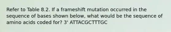 Refer to Table 8.2. If a frameshift mutation occurred in the sequence of bases shown below, what would be the sequence of amino acids coded for? 3' ATTACGCTTTGC