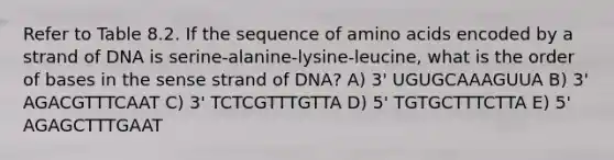 Refer to Table 8.2. If the sequence of amino acids encoded by a strand of DNA is serine-alanine-lysine-leucine, what is the order of bases in the sense strand of DNA? A) 3' UGUGCAAAGUUA B) 3' AGACGTTTCAAT C) 3' TCTCGTTTGTTA D) 5' TGTGCTTTCTTA E) 5' AGAGCTTTGAAT