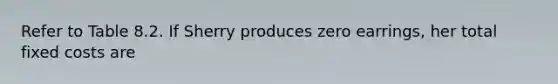 Refer to Table 8.2. If Sherry produces zero earrings, her total fixed costs are