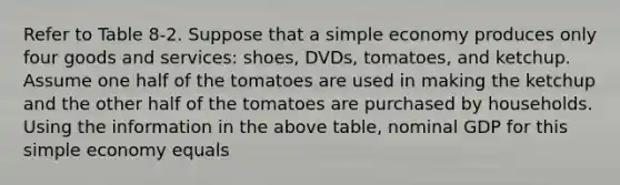 Refer to Table 8-2. Suppose that a simple economy produces only four goods and services: shoes, DVDs, tomatoes, and ketchup. Assume one half of the tomatoes are used in making the ketchup and the other half of the tomatoes are purchased by households. Using the information in the above table, nominal GDP for this simple economy equals