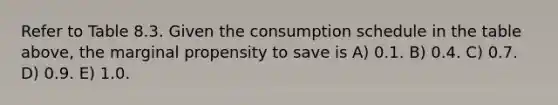 Refer to Table 8.3. Given the consumption schedule in the table above, the marginal propensity to save is A) 0.1. B) 0.4. C) 0.7. D) 0.9. E) 1.0.