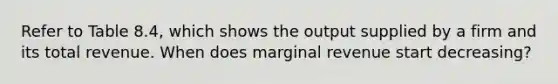 Refer to Table 8.4, which shows the output supplied by a firm and its total revenue. When does marginal revenue start decreasing?