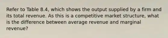 Refer to Table 8.4, which shows the output supplied by a firm and its total revenue. As this is a competitive market structure, what is the difference between average revenue and marginal revenue?