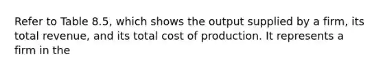 Refer to Table 8.5, which shows the output supplied by a firm, its total revenue, and its total cost of production. It represents a firm in the