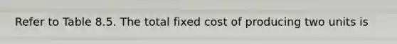 Refer to Table 8.5. The total fixed cost of producing two units is