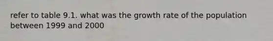 refer to table 9.1. what was the growth rate of the population between 1999 and 2000