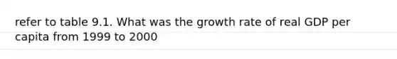 refer to table 9.1. What was the growth rate of real GDP per capita from 1999 to 2000