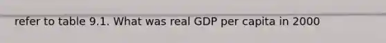 refer to table 9.1. What was real GDP per capita in 2000