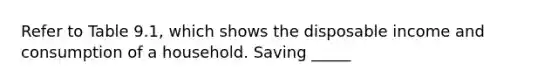 Refer to Table 9.1, which shows the disposable income and consumption of a household. Saving _____