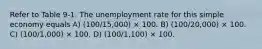 Refer to Table 9-1. The unemployment rate for this simple economy equals A) (100/15,000) × 100. B) (100/20,000) × 100. C) (100/1,000) × 100. D) (100/1,100) × 100.