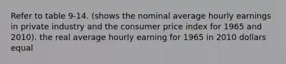 Refer to table 9-14. (shows the nominal average hourly earnings in private industry and the consumer price index for 1965 and 2010). the real average hourly earning for 1965 in 2010 dollars equal