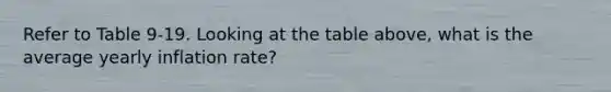 Refer to Table 9-19. Looking at the table above, what is the average yearly inflation rate?