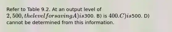 Refer to Table 9.2. At an output level of 2,500, the level for saving A) is300. B) is 400. C) is500. D) cannot be determined from this information.