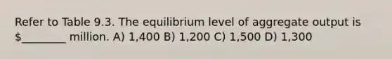 Refer to Table 9.3. The equilibrium level of aggregate output is ________ million. A) 1,400 B) 1,200 C) 1,500 D) 1,300